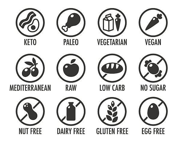 A large selection of dietary related icons Set of round icons of various diets and ingredient labels. Including ketogenic, paleolitic, vegetarian, vegan and more. vegetarian food stock illustrations