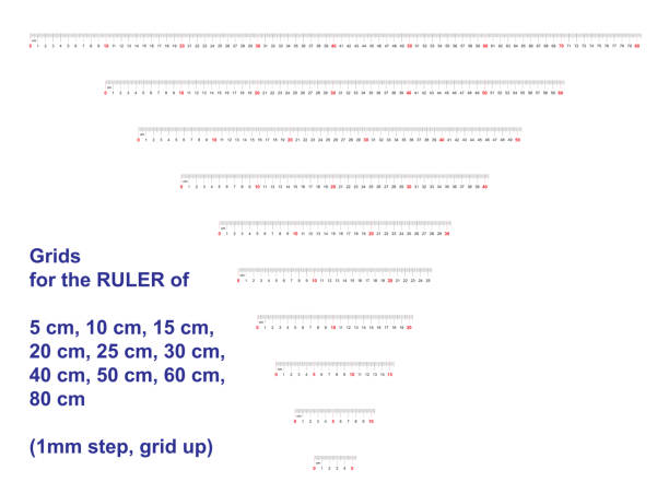 Large set Grids for Ruler of 5, 10, 15 20, 25, 30, 40, 50, 60, 80 centimeters. Calibration grid. 1 mm step, grid up. Large set Grids for Ruler of 5, 10, 15 20, 25, 30, 40, 50, 60, 80 centimeters. Calibration grid. 1 mm step, grid up. centimeter ruler stock illustrations
