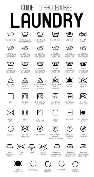 stockillustraties, clipart, cartoons en iconen met wasserij gids vector iconen, symbolen collectie - wassen