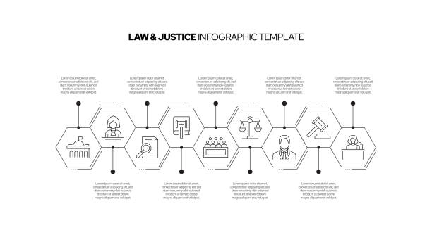 law and justice concept vector line infographic design with icons. 9 options or steps for presentation, banner, workflow layout, flow chart etc. - gun violence stock illustrations