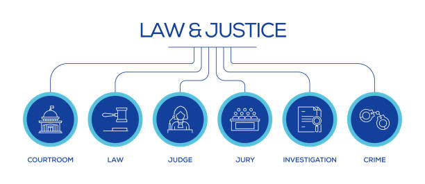 Law and Justice Related Line Icons. Outline Symbol Collection Law and Justice Related Line Icons. Outline Symbol Collection gun violence stock illustrations