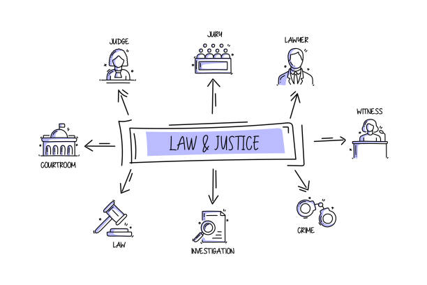 law and justice related objects and elements. hand drawn vector doodle illustration collection. hand drawn icons set. - gun violence stock illustrations