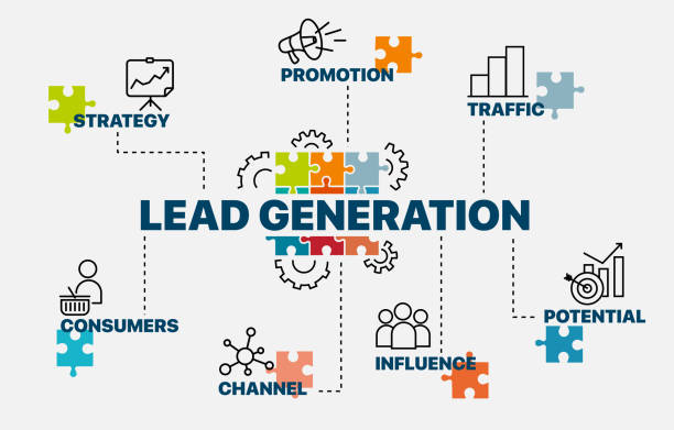 lead generation company