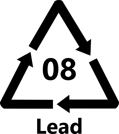Lead–Acid Battery Recycling Sign