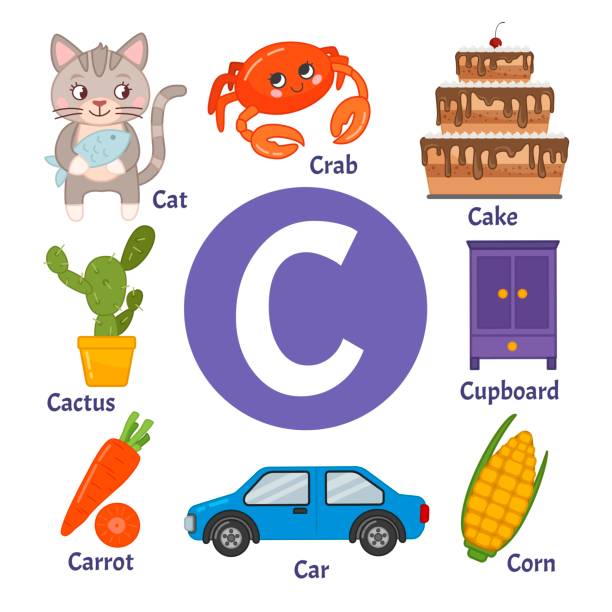 Flashcard Letter C Is For Cat Illustrations, Royalty-Free Vector ...