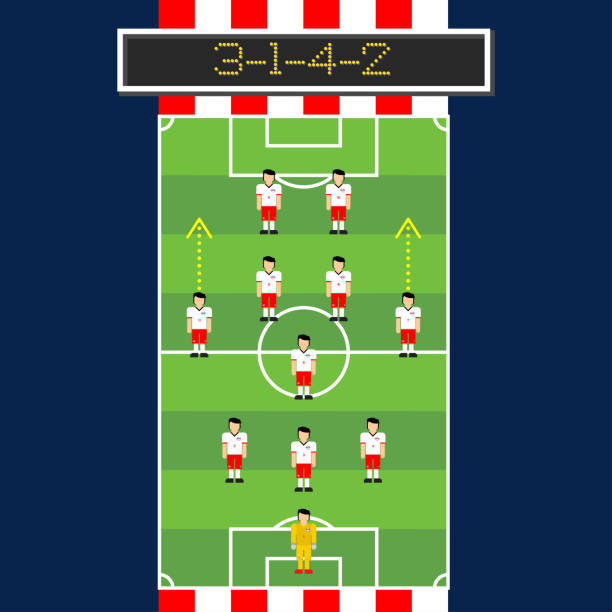 рб лейпциг 3-1-4-2 футбол формирования с человеком игрока в поле - liverpool stock illustrations