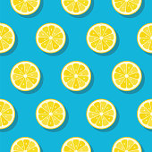 istock Lemon slices pattern on turquoise color background. 1148026031