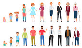 Life cycles of man and woman. People generations. Human growth concept vector illustration