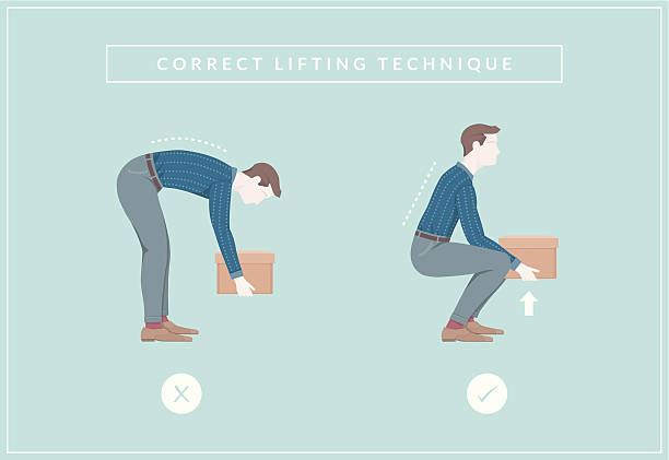 Lifting Proper technique for safely lifting a box to reduce the risk of back injury. Diagram shows two figures illustrating the correct and incorrect technique for lifting heavy objects. safe move stock illustrations