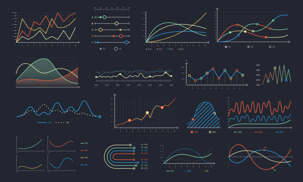 Line graph. Linear chart growth, business diagram graphs and colorful histogram graph isolated vector set Line graph. Linear chart growth, business diagram graphs and colorful histogram graph or business currency stock financial graphics. Investment planning analysis isolated vector symbols set graph stock illustrations