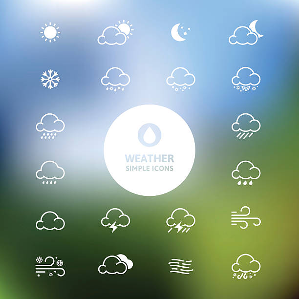 Simple line weather icon set on blurred landscape background. Vector...