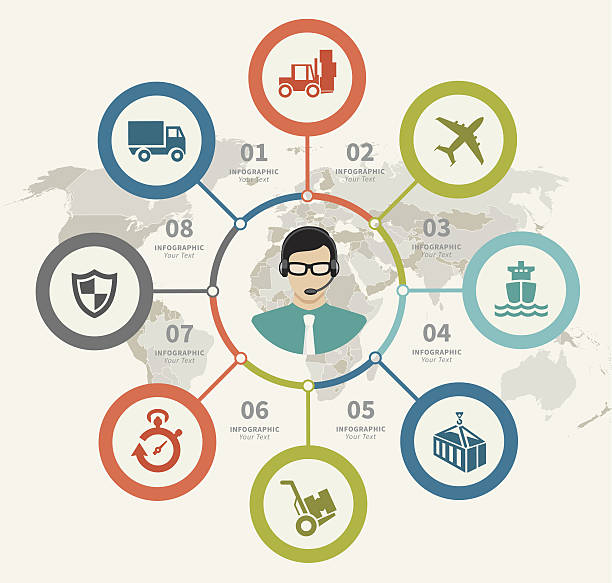 Logistic Support Infographic vector art illustration