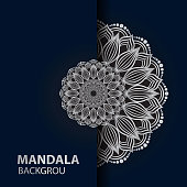 Luxury ornamental mandala design background, Mandala Style Diwali Greeting Card, Islamic paisley mandala royal pattern card template, Mandala Line Drawing, Mandala Pattern Design.