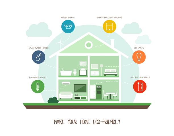 illustrazioni stock, clip art, cartoni animati e icone di tendenza di rendi la tua casa eco-compatibile - risparmio energetico