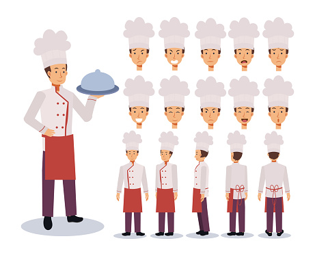 Male Chef Flat Vector Character creation set with various views, Cartoon style, flat vector illustration. Emotion. Front, side, back view animated character.