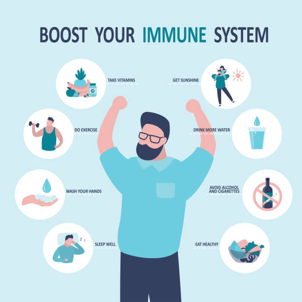ilustrações de stock, clip art, desenhos animados e ícones de man adheres to rules of boosting immunity. how to boost immune system. different regulations of strengthening immunity - boosting