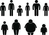 A set of pictograms representing man body sizes in pictogram.
