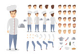 Man chef set. Poses and emotions of man.