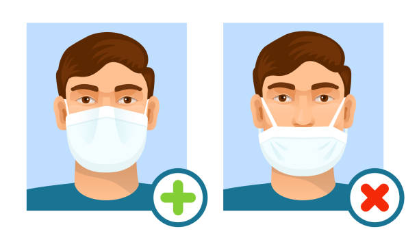 Man wearing hygienic mask to prevent infection. Health care concept. Man wearing hygienic mask to prevent infection, airborne respiratory illness, preventive gear, coronavirus, contagious disease. Health care concept. Rules for wearing bandage. Vector illustration. covering stock illustrations