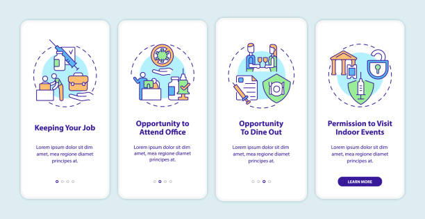 Mandatory vaccination onboarding mobile app page screen Mandatory vaccination onboarding mobile app page screen. Opportunity to dine out walkthrough 4 steps graphic instructions with concepts. UI, UX, GUI vector template with linear color illustrations vaccine mandate stock illustrations