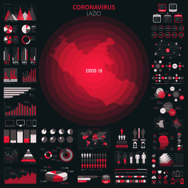coronavirus salgını infografik elemanları ile lazio haritası. covid-19 verileri. - lazio stock illustrations