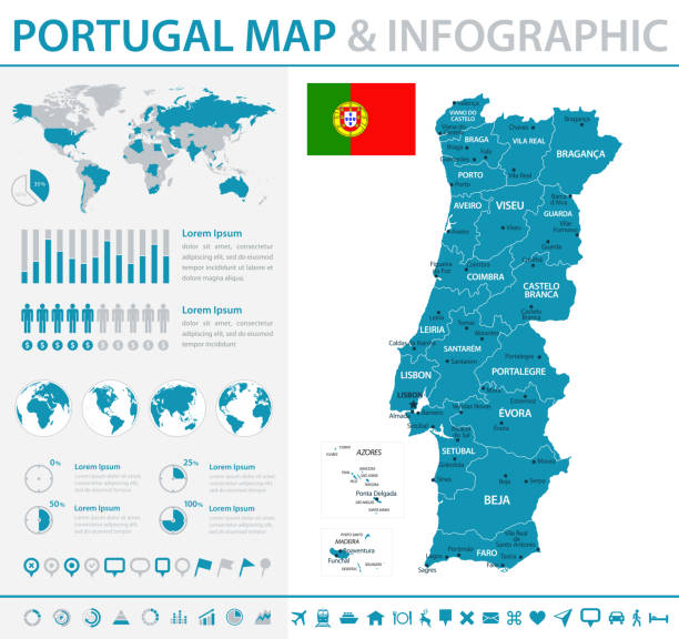 ilustrações de stock, clip art, desenhos animados e ícones de map of portugal - infographic vector - braga