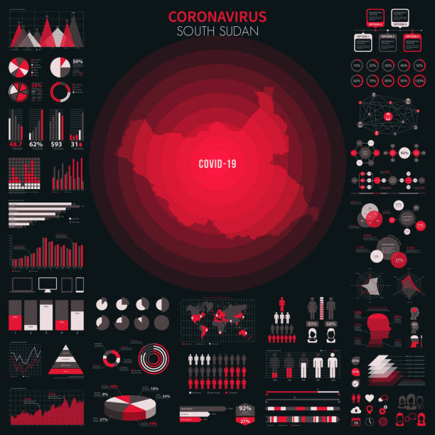 stockillustraties, clipart, cartoons en iconen met kaart van zuid-soedan met infographic elementen van coronavirus uitbraak. covid-19 gegevens. - south afrika covid