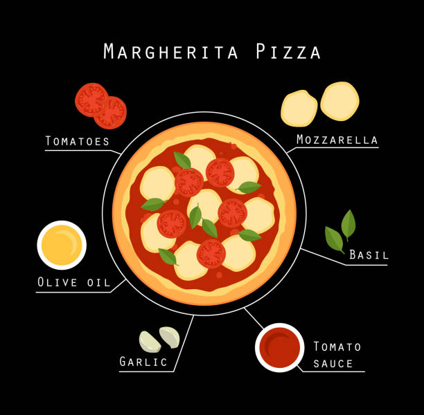 Margherita Pizza recipe Black background with the image of Margherita Pizza and food ingredients for its cooking: mozzarella, sliced ham, pineapple, cilantro, tomato sauce and olive oil. Recipe concept. Vector. margherita stock illustrations