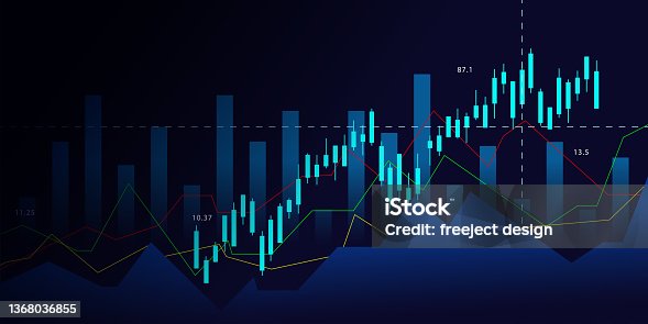 istock market volatility chart on the dark screen theme 1368036855