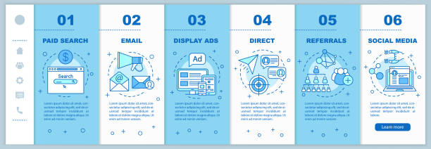 Marketing channels onboarding mobile web pages vector template. Responsive smartphone website interface idea with linear illustrations. Webpage walkthrough step screens. Color concept  digital viewfinder stock illustrations