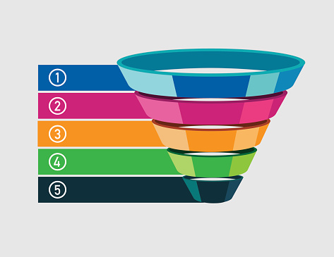Marketing Funnel For Presentation Stock Illustration - Download Image ...