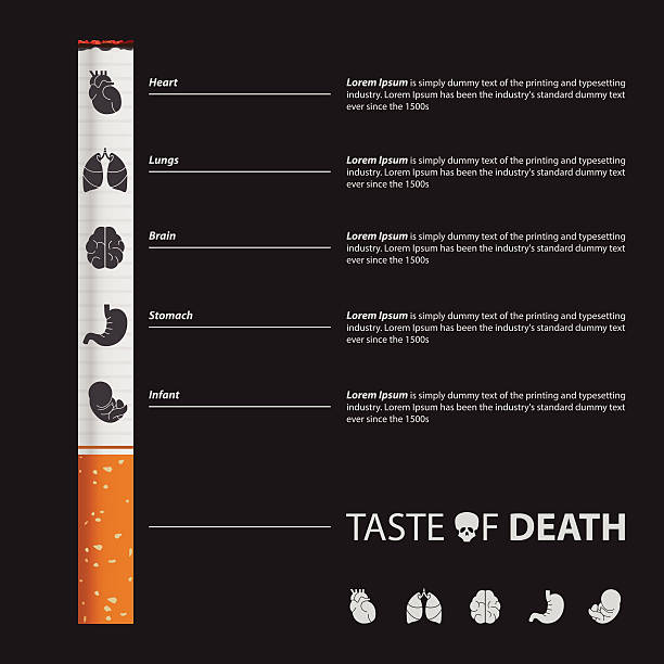 May 31st World No Tobacco Day poster. May 31st World No Tobacco Day poster. Set of organs icons. No smoking infographic. Vector. Illustration Smoking Kills stock illustrations