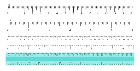 Measuring Rulers
