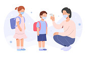 Measuring temperature in kindergarten, children standing in row, back to school concept, schooling after coronavirus pandemic, nanny measuring body temperature with non-contact thermometer, characters