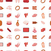Meats background design. CMYK, flat color.