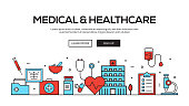 istock Medical and Healthcare Flat Line Web Banner Design 979166988