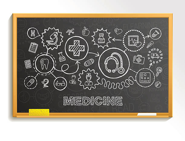 Medical hand draw integrate icon set on school board. Medical hand draw integrate icon set on school board. Vector sketch infographic illustration. Connected doodle pictogram: healthcare, doctor, medicine, science, emergency, pharmacy interactive concept doctor drawings stock illustrations