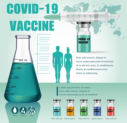 Medical vials and syringe for vaccination. glass vials and syringe for Contains gray, blue, green, and orange vaccines Isolated vector illustration for design Covid-19 Coronavirus vaccines concept.  P