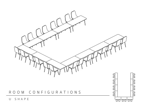 Meeting Room Setup Layout Configuration U Shape Style