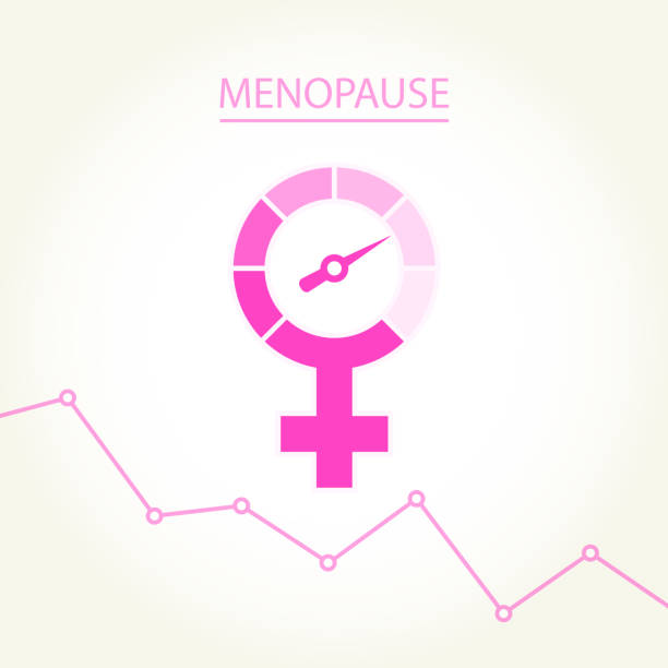 Menopause concept with woman gender sign -  climax, climacteric female icon  hormone stock illustrations