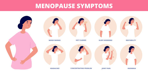 Menopause symptoms. Woman diseases, libido and estrogen hormones concentration. Fatigue depression anxiety, female medical utter vector poster Menopause symptoms. Woman diseases, libido and estrogen hormones concentration. Fatigue depression anxiety, female medical utter vector poster. Illustration infographic health menopause older woman stock illustrations