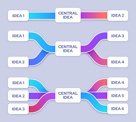 Merging Ideas Into One Workflow Infographic Design