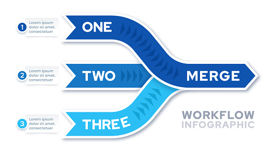 Three things merging into one infographic template design.