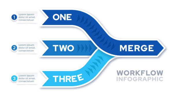 Merging Workflow Infographic Three things merging into one infographic template design. flow chart stock illustrations