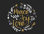Merry Christmas Background with Typography, Lettering. Greeting card - Peace, Joy, Love