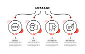 istock Message Timeline Infographic Template 1421833398