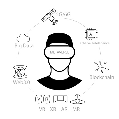 Metaverse concept, VR and Blockchain Technology. Person wearing VR headset with an Experiences of Metaverse Virtual World