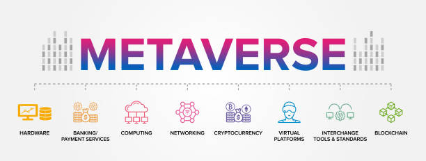ilustrações, clipart, desenhos animados e ícones de o ícone do vetor metaverso define o banner. hardware, computação, networking, serviços bancários ou de pagamento, plataformas virtuais, criptomoedas, blockchain. - metaverse
