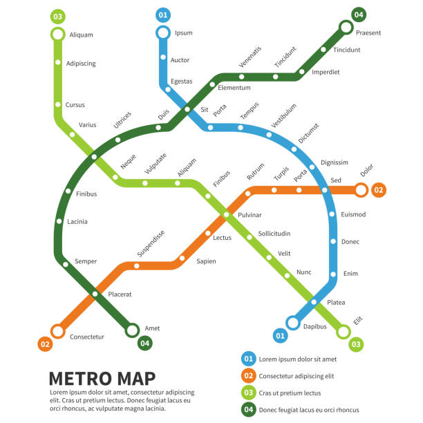 bildbanksillustrationer, clip art samt tecknat material och ikoner med metro, subway map vector template - tunnelbana