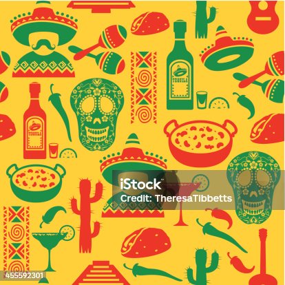 istock Mexican Seamless Pattern 455592301